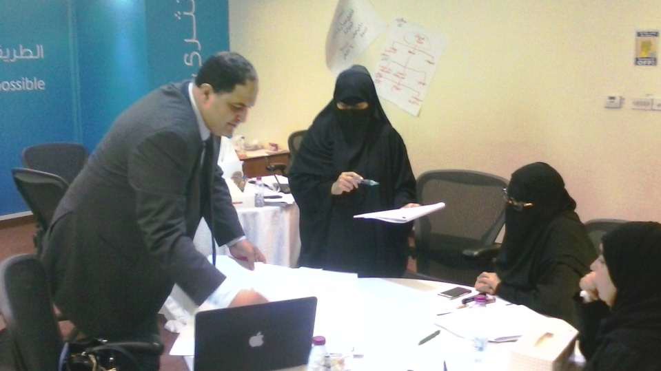 من ورش العمل وتنفيذ مشروع التخرج التطبيقي لشهادة كيم CAME-HRMC