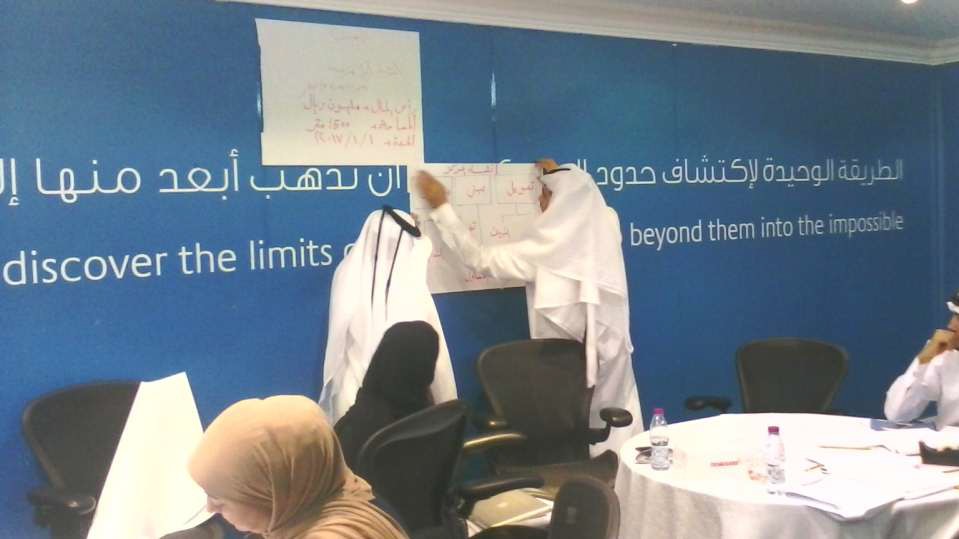 من ورش العمل وتنفيذ مشروع التخرج التطبيقي لشهادة كيم CAME-HRMC